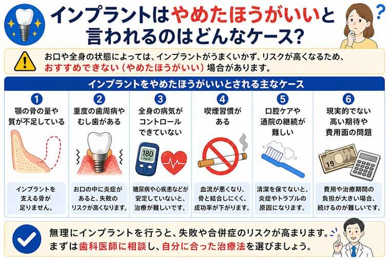 「やめたほうがいい」と言われる場合の図解