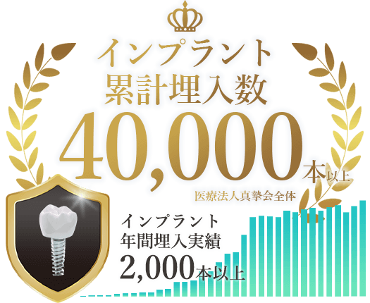 �C���v�����g����